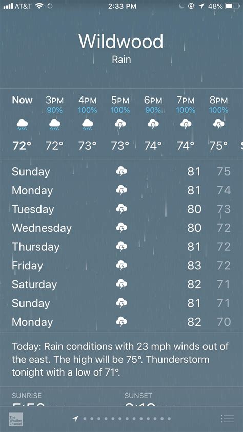 10 day wildwood nj weather